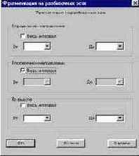 Structure CAD для “ЧАЙНИКОВ”