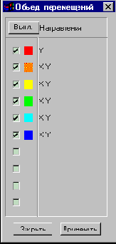 Structure CAD для “ЧАЙНИКОВ”