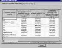 Structure CAD для “ЧАЙНИКОВ”