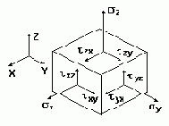 Structure CAD для “ЧАЙНИКОВ”
