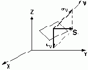 Structure CAD для “ЧАЙНИКОВ”