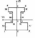 -  Structure CAD
