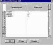 Проектно-вычислительный комплекс Structure CAD