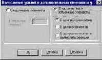 Проектно-вычислительный комплекс Structure CAD