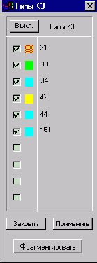 -  Structure CAD
