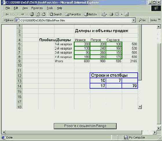Мир объектов Excel 2000