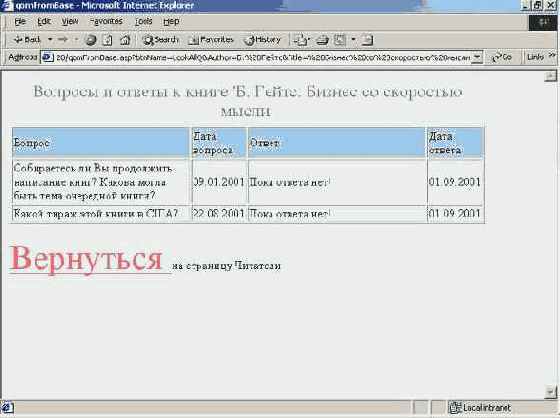 Мир объектов Excel 2000