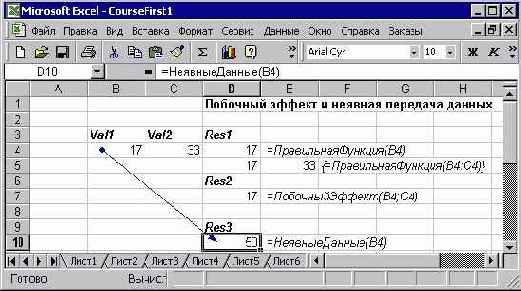 Мир объектов Excel 2000