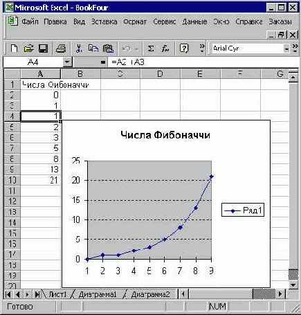 Мир объектов Excel 2000