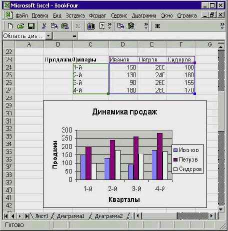 Мир объектов Excel 2000