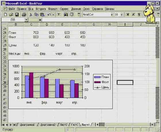 Мир объектов Excel 2000