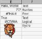 Мир объектов Excel 2000