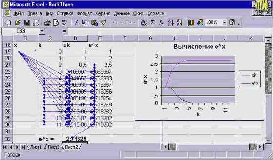 Мир объектов Excel 2000