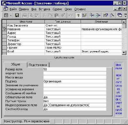 Мир объектов Excel 2000