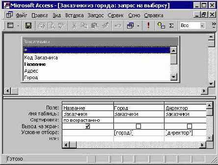Мир объектов Excel 2000