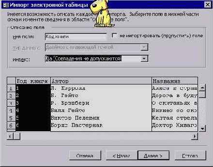 Мир объектов Excel 2000