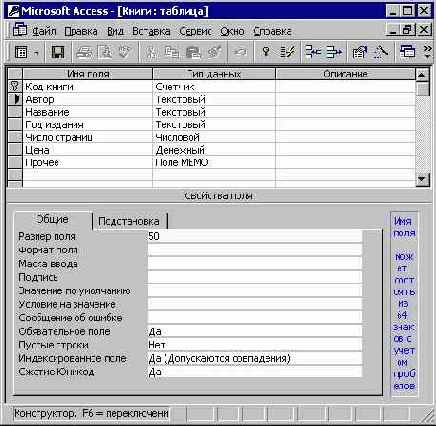 Мир объектов Excel 2000