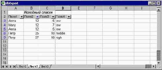 Мир объектов Excel 2000