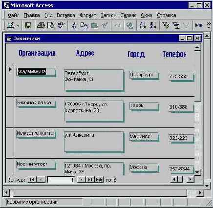 Мир объектов Excel 2000