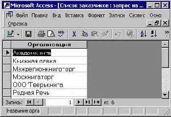 Мир объектов Excel 2000