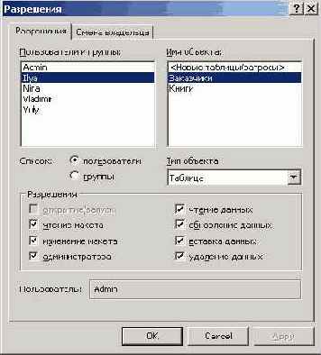 Мир объектов Excel 2000