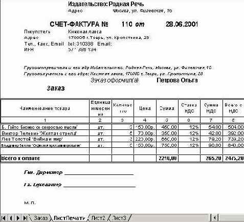 Мир объектов Excel 2000