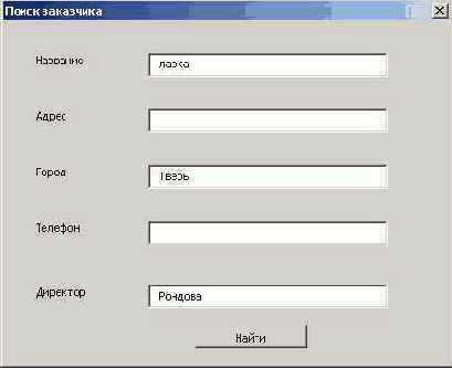 Мир объектов Excel 2000