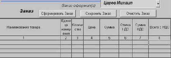 Мир объектов Excel 2000