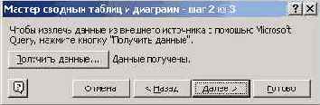 Мир объектов Excel 2000