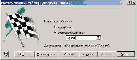 Мир объектов Excel 2000