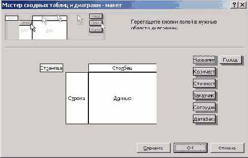 Мир объектов Excel 2000