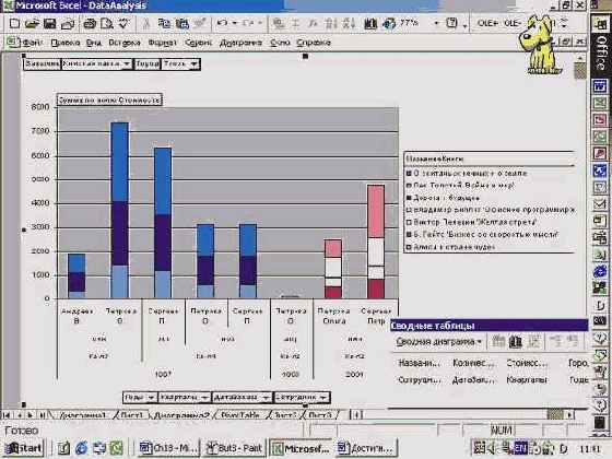 Мир объектов Excel 2000
