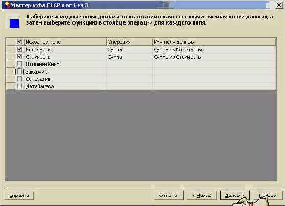 Мир объектов Excel 2000