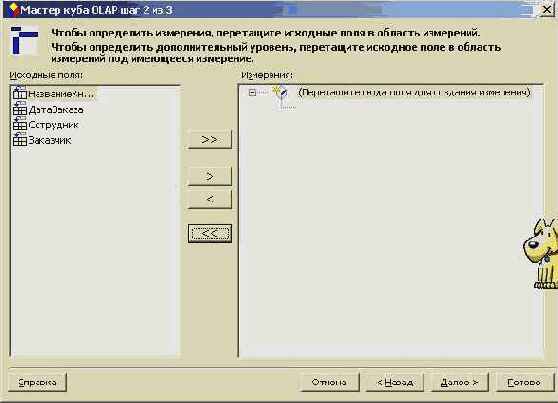 Мир объектов Excel 2000