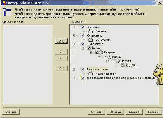 Мир объектов Excel 2000