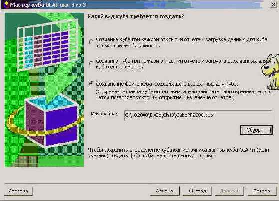 Мир объектов Excel 2000