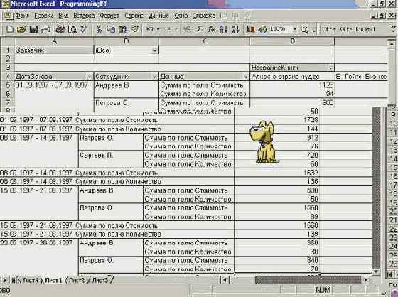 Мир объектов Excel 2000
