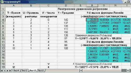 Мир объектов Excel 2000