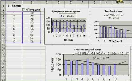 Мир объектов Excel 2000