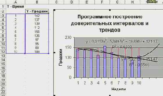 Мир объектов Excel 2000