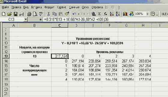 Мир объектов Excel 2000