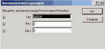 Мир объектов Excel 2000