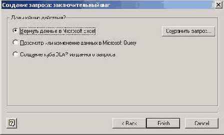 Мир объектов Excel 2000