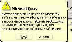 Мир объектов Excel 2000