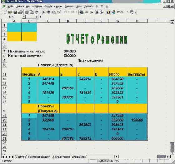 Мир объектов Excel 2000